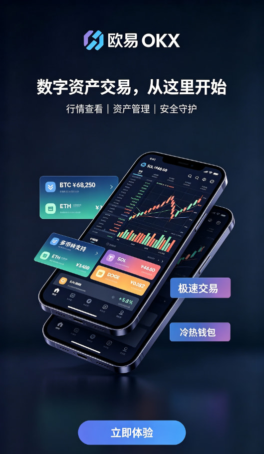 欧交易所APP官方网站安全验证流程